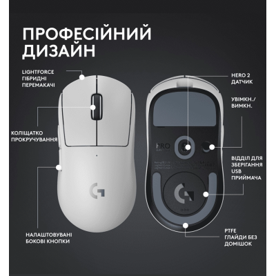 Миша Logitech G Pro X Superlight 2 Lightspeed (White) (910-006638)