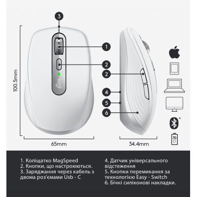 Миша Logitech MX Anywhere 3 for Mac (Pale Grey) (910-005991)