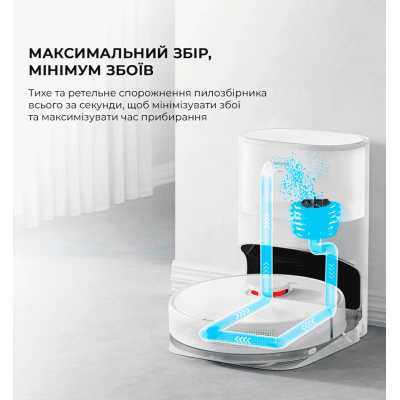 Робот-пилосос Dreame Bot D10 Plus (RLS3D)